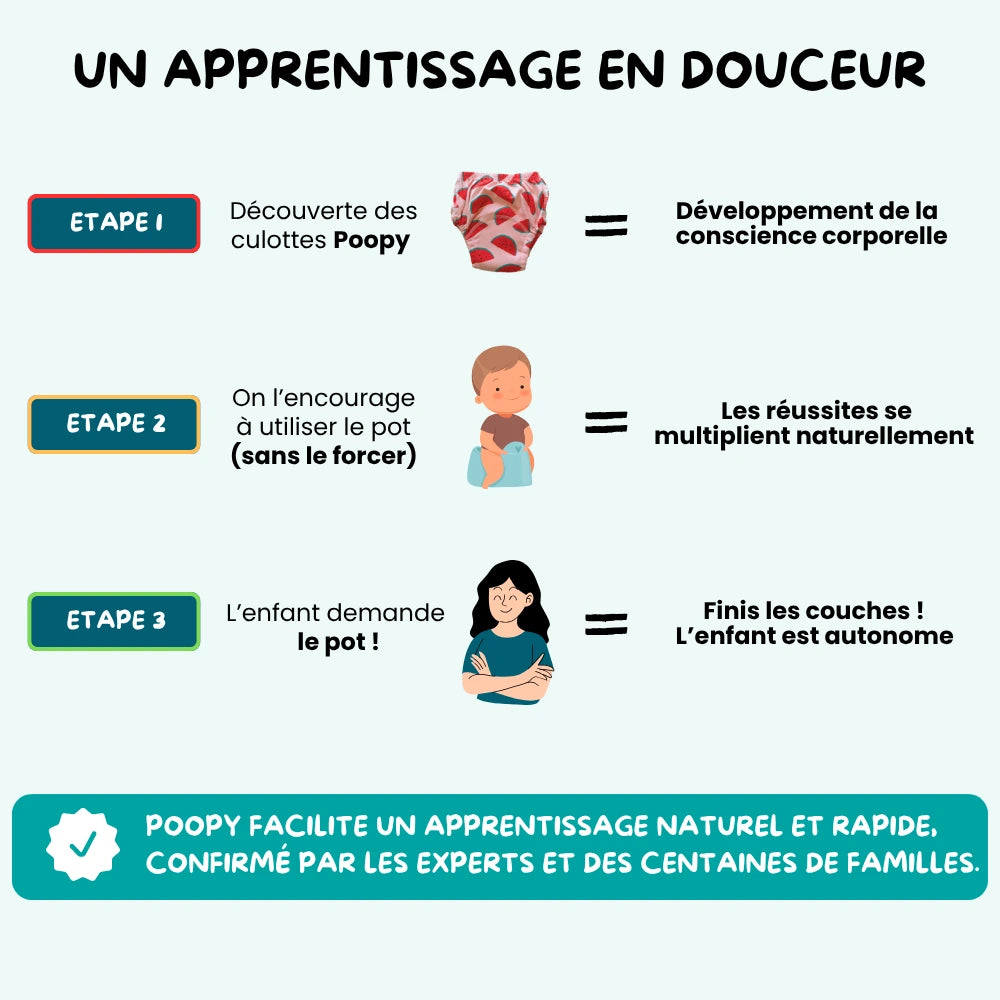 Culottes d'apprentissage Poopy