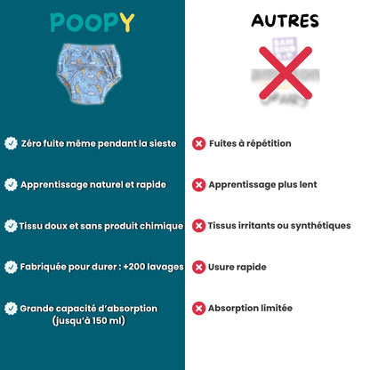Culottes d'apprentissage Poopy